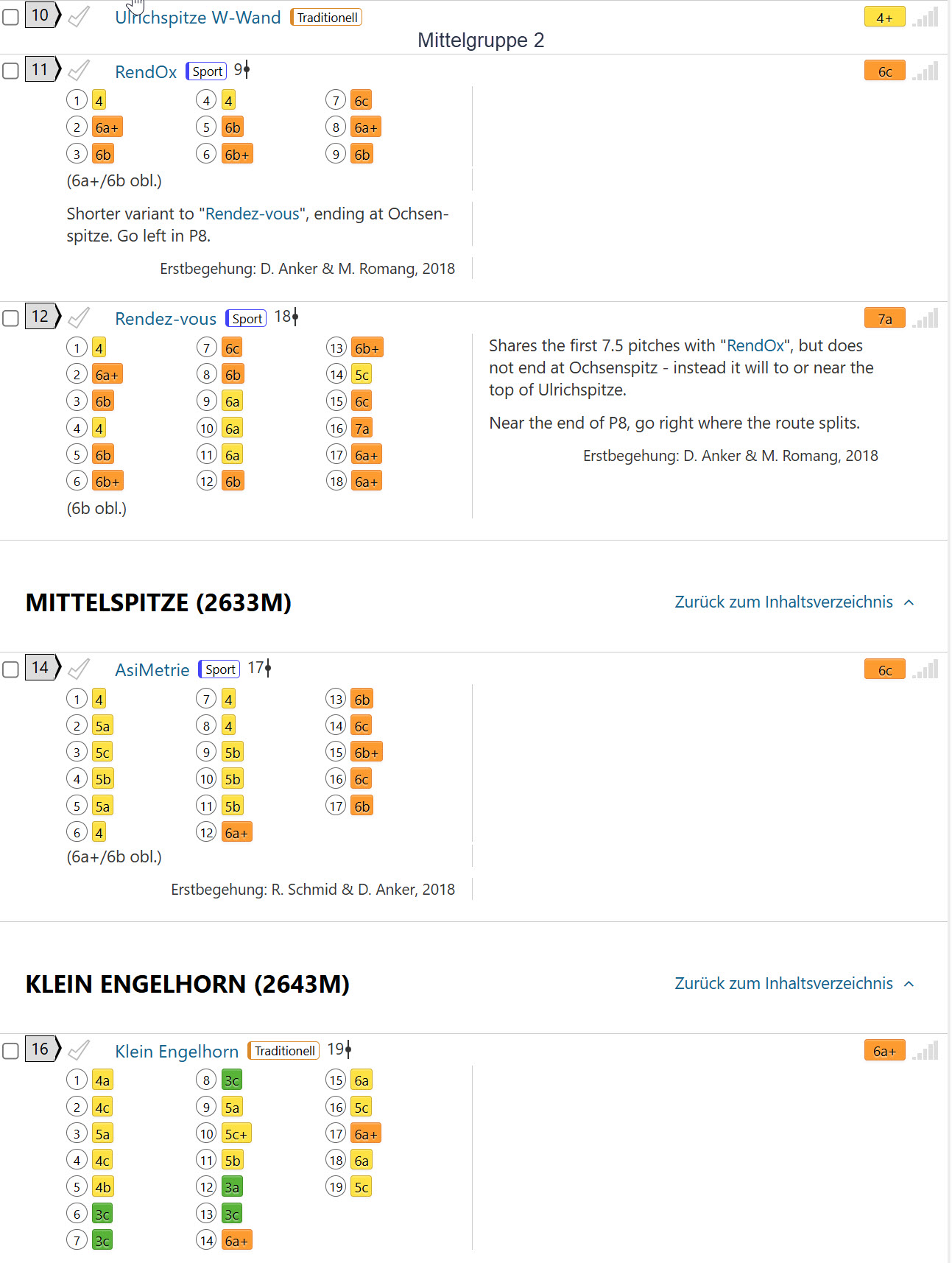 Routen Mittelgruppe 2